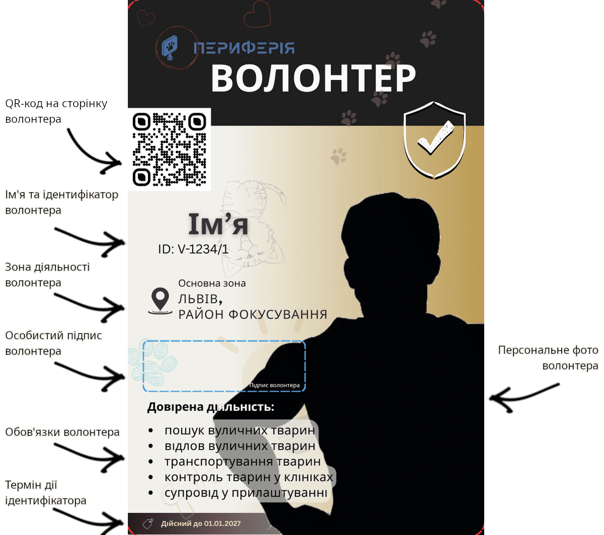 Лицьова сторона: про волонтера